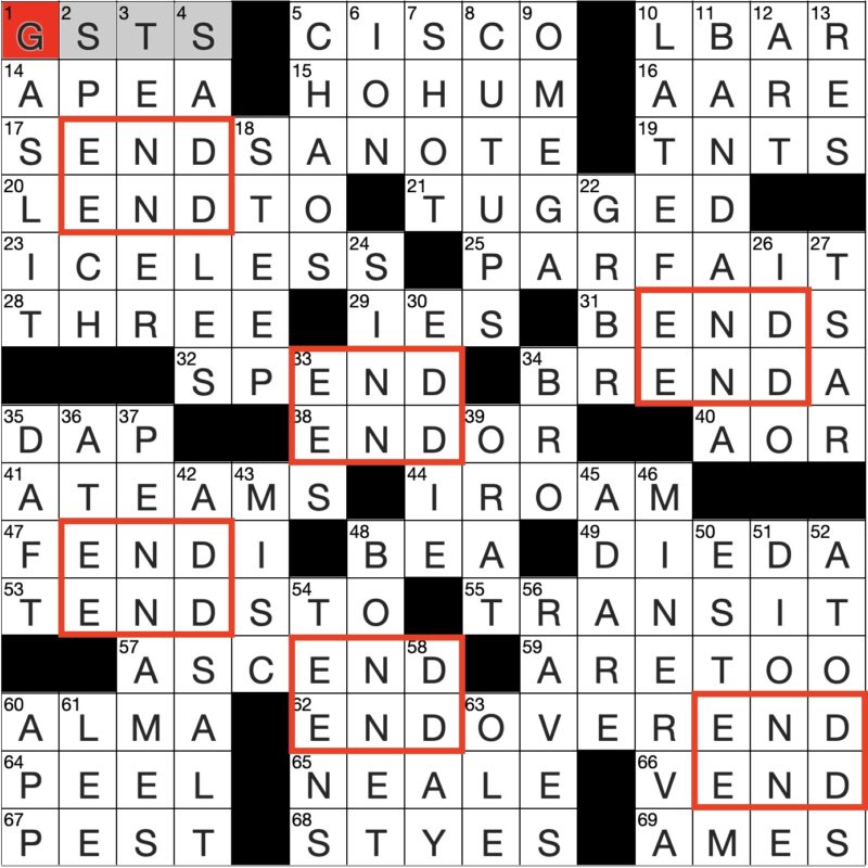 Filled in crossword grid for ClassiCanadian Crosswords 18 September 2024, with instances where the word END appears in the grid over END highlighted with red boxes